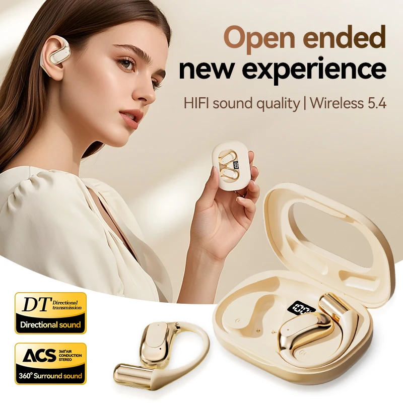 Ows Over The Ear Wi… - image