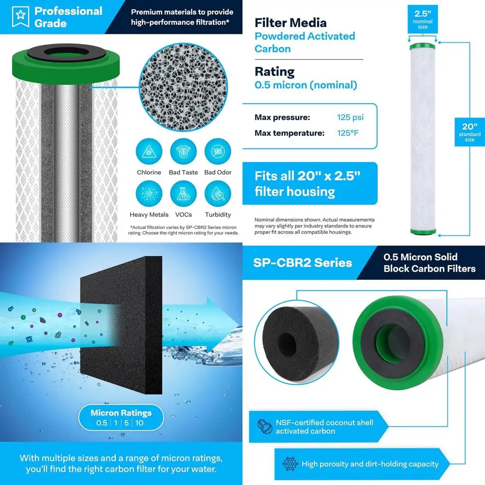 

20x2.5 Inch 0.5 Micron Certified Coconut Shell Carbon Block Water Filter Cartridge, Pack of 6