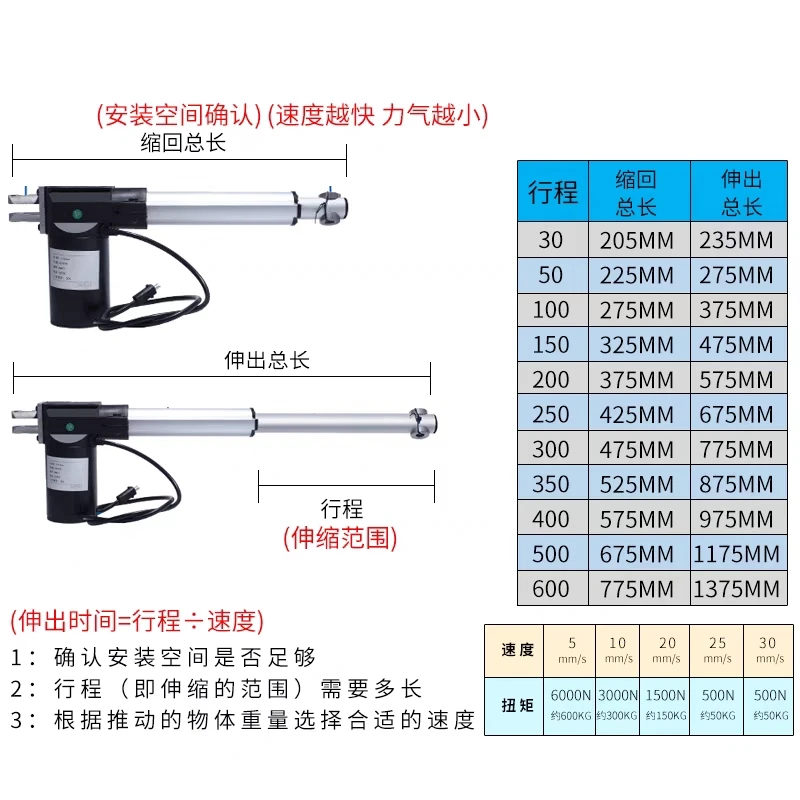 6000N DC Linear Actuator 12V 24V Stroke 30mm 50mm 100mm 150mm 200mm 400mm Telescopic Lineal Actuador Lift Bed Pull 600KG