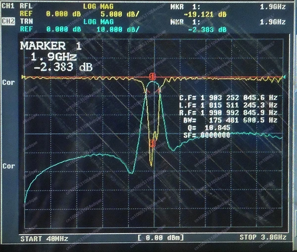 FBP-1900 1900MHz RF Coaxial Bandpass Filter, SMA Interface