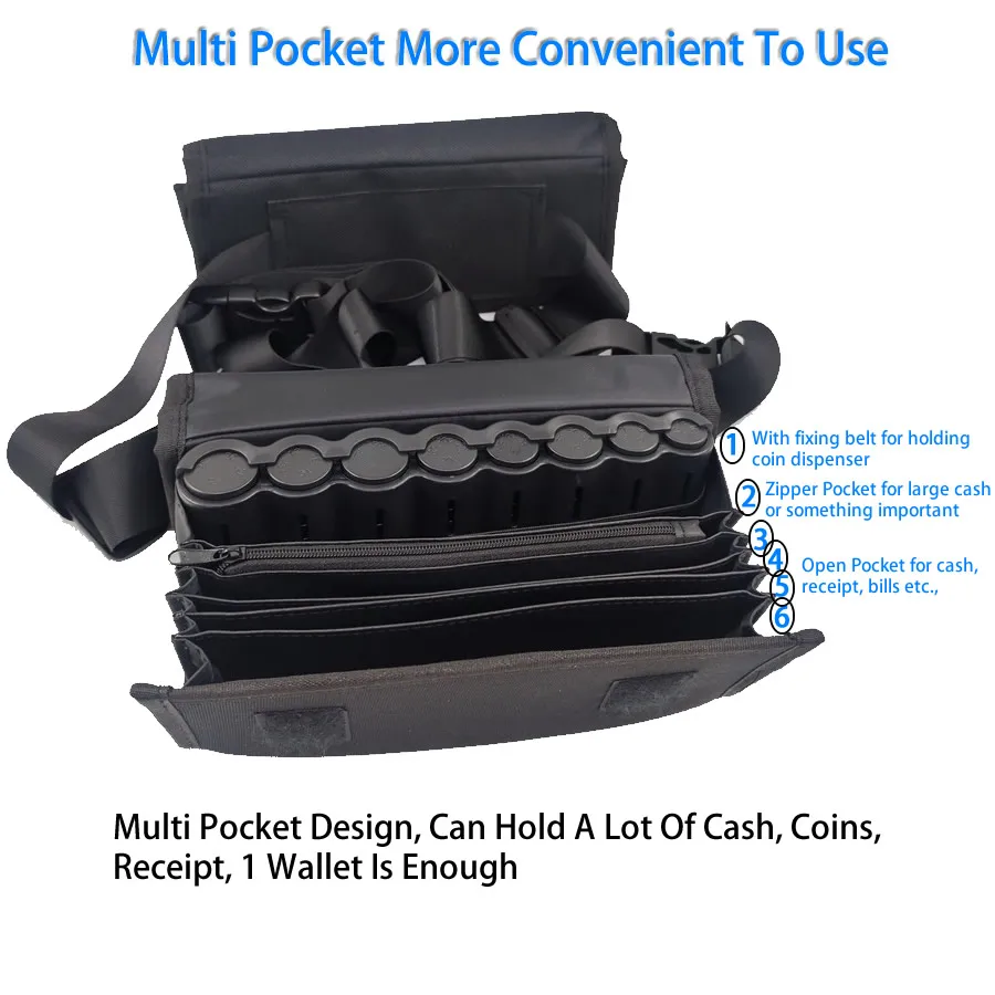 6 Pockets Euro Wallet Fanny Pack Waist Bag 8 Slots Euro Coin Holder Dispenser For Waiter Driver Cashier Money Bills Safe