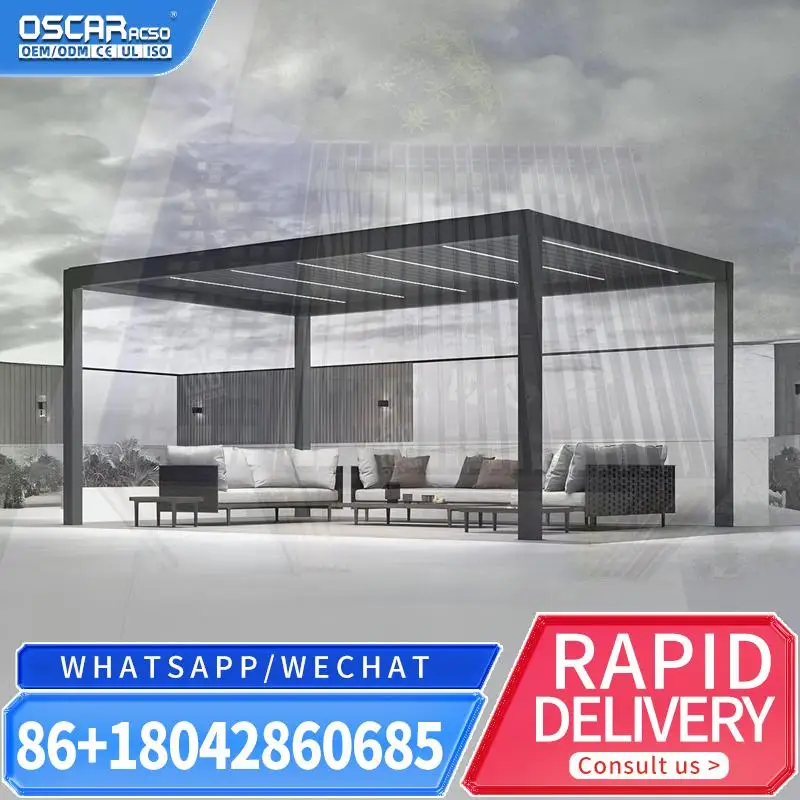 Customized Sustaina…