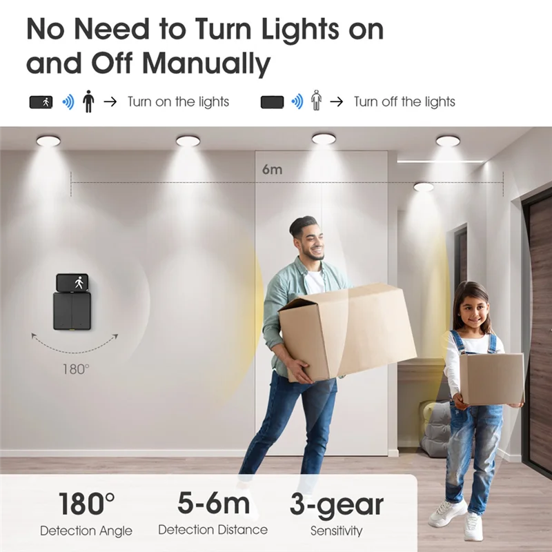 

FULL-Tuya Wifi Bluetooth Human Presence Detector Smart Human Sensor 24G Millimeter Wave Detector Motion Sensor Detection