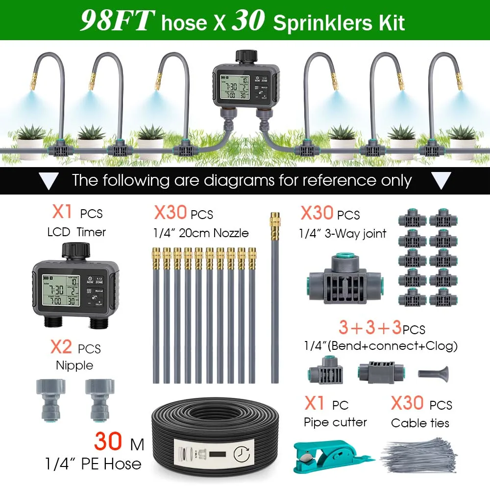 A-30m kit