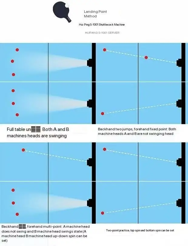 S-1001 ماكينة تقديم تنس الطاولة الأوتوماتيكية برأسين قابلة للتعديل محمولة متعددة الدوران ونقاط الهبوط ABS