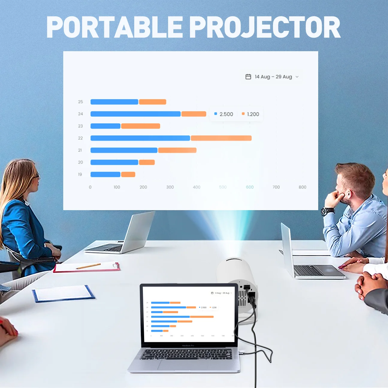 Projetor Portátil com Suporte  - Home Cinema Rack avaliação e preço