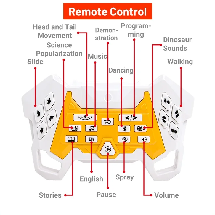 

67 см большой электрический спрей для моделирования ходьба с дистанционным управлением динозавр 2,4G пение и танцевальное освещение авто демонстрационная программирование RC динозавр