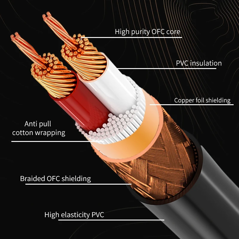 HIFI Stereo RCA Cable Stereo High-performance Premium Audio cable RCA to XLR Interconnect Male To Male Female Cable 1Pair