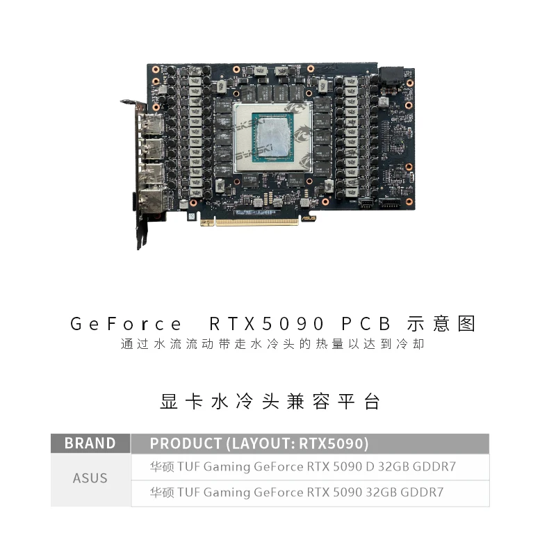 Bykski N-AS5090TUF-X GPU استخدام كتلة المياه لبطاقة الفيديو ASUS TUF GAMING GeForce RTX 5090 D 32GB / تصميم هيكل ثلاثي الطبقات #2