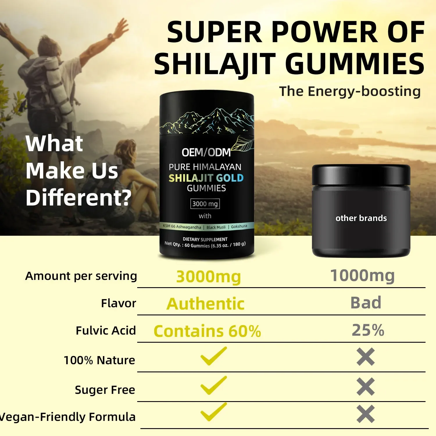 1 bottle of shilajit gummy candy balanced nutrition promotes metabolism improves immunity is a health food