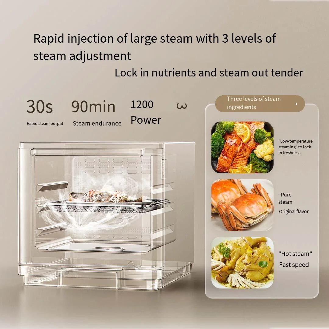Smart Steamer Oven, 4-in-1 Multi-functional Steaming, Roasting, Frying, and Stewing, 20L