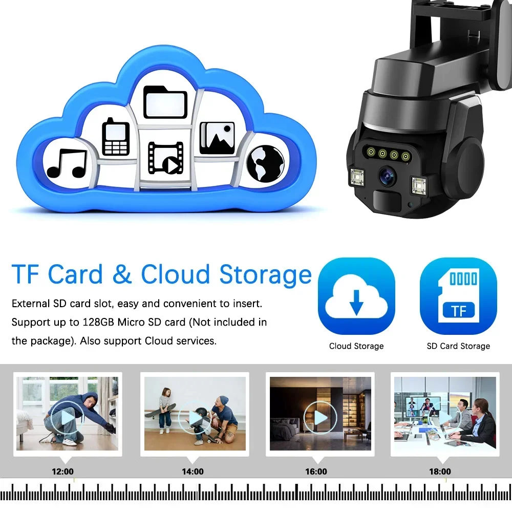 360 Wireless Outdoor 5MP WiFi Security Camera TUYA Smart Life Home PTZ Video Surveillance IP Camera CCTV Auto Tracking Audio Cam