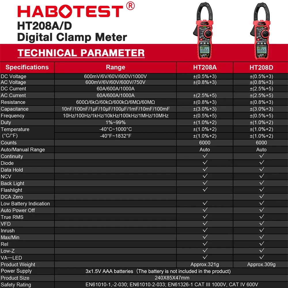 HABOTEST HT206 HT208 المشبك متر الرقمية Amperimetric المشبك المتعدد التيار المتناوب تيار مستمر كماشة الحالية مقياس التيار الكهربائي الفولتميتر الكهربائية تستر