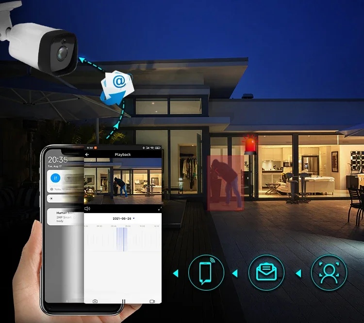 HD 1080p 4MP 5MP 8MP Beveiligingscamerasysteem 4ch 8ch 16ch POE NVR Kit Camera Set 4 8 16 Kanaals IP Surveillance Video Cctv-systeem