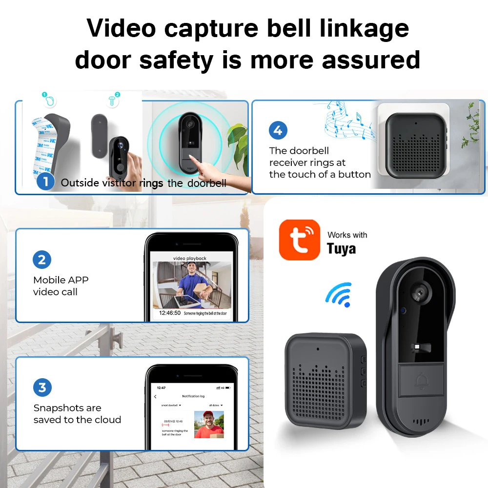 Campainha sem fio inteligente - Câmera de campainha wi-fi, visão noturna, conversor de som, foto e vídeo, áudio bidirecional, cartão SD