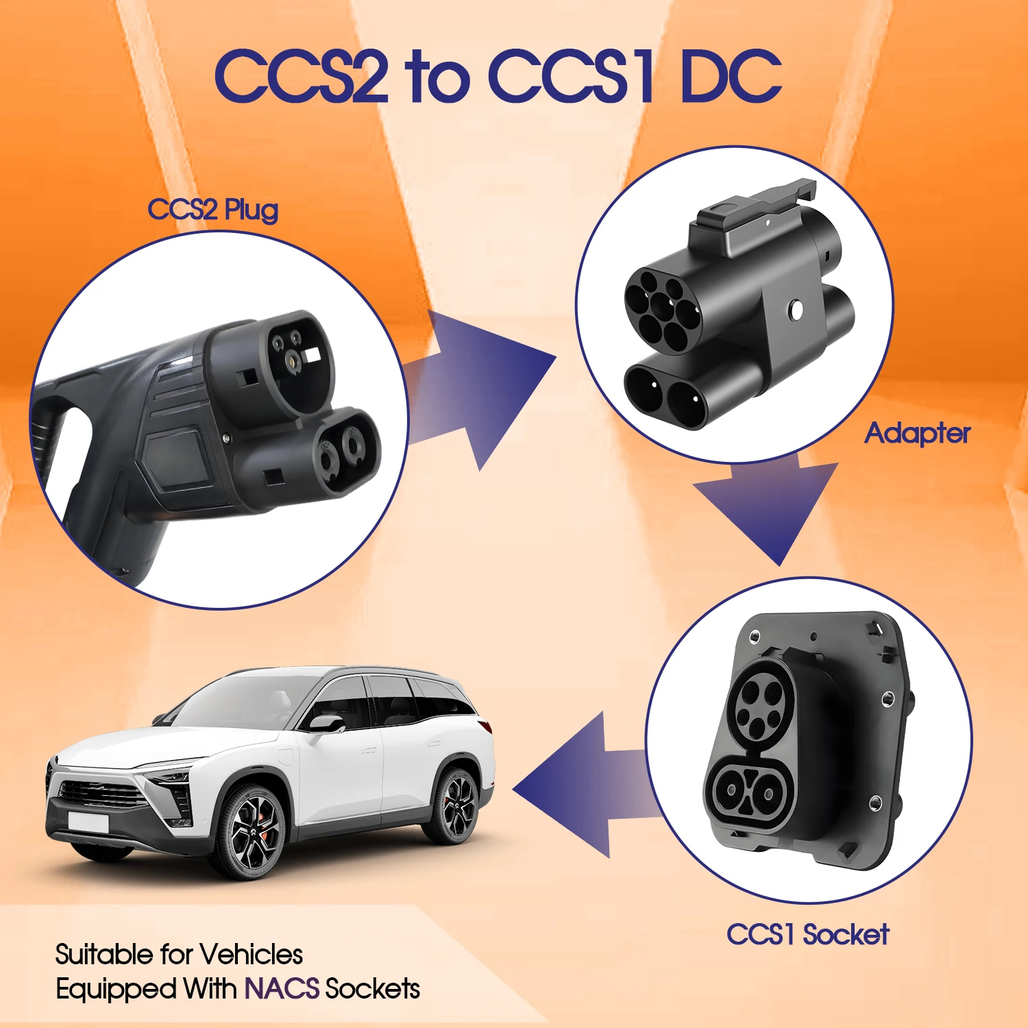 Goodcell CCS2 to CCS1 EV Charging Adaptor 7.2kW AC 250kW DC Fast Charging Converter for Electric Car Public Charging Stations