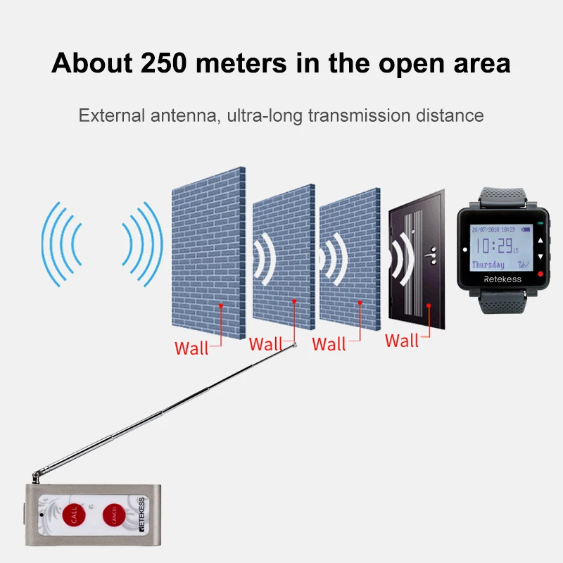 Retekess TD004 Two-key Wireless Calling Bell Pager Call Button Transmitter Wireless Calling System for Restaurant Cafe Bar Hotel