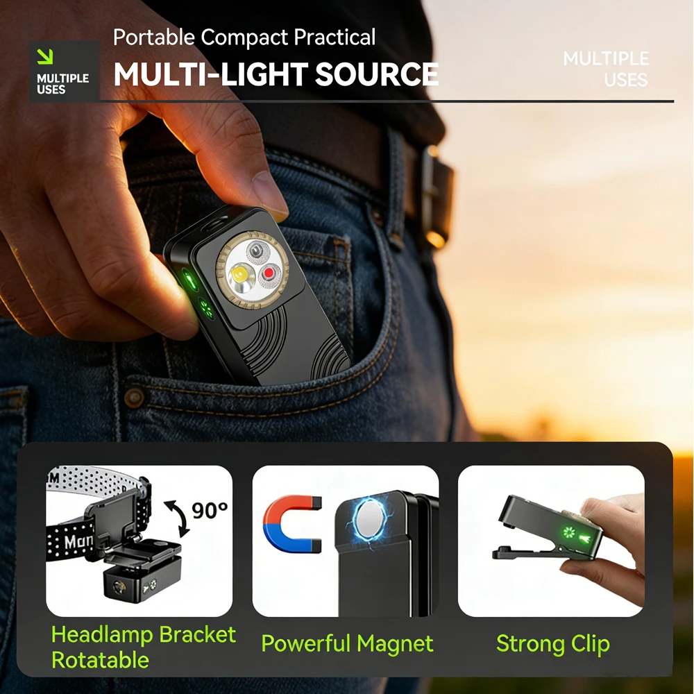 Rechargeable LED Headlamp Flashlight - Super Bright,Multiple Lighting Modes,Magnetic,Adjustable Head Light,Outdoor,Camping,Gift