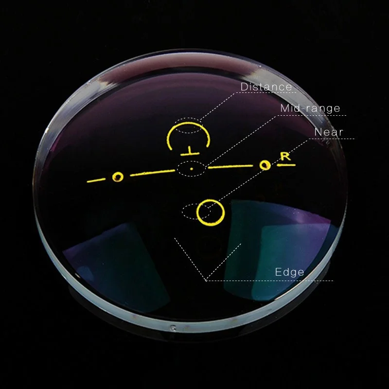 YCFoya 1.56 1.61 1.67 1.74 HD 투명 광시야 비구면 반사방지 긁힘방지 누진 다초점 렌즈