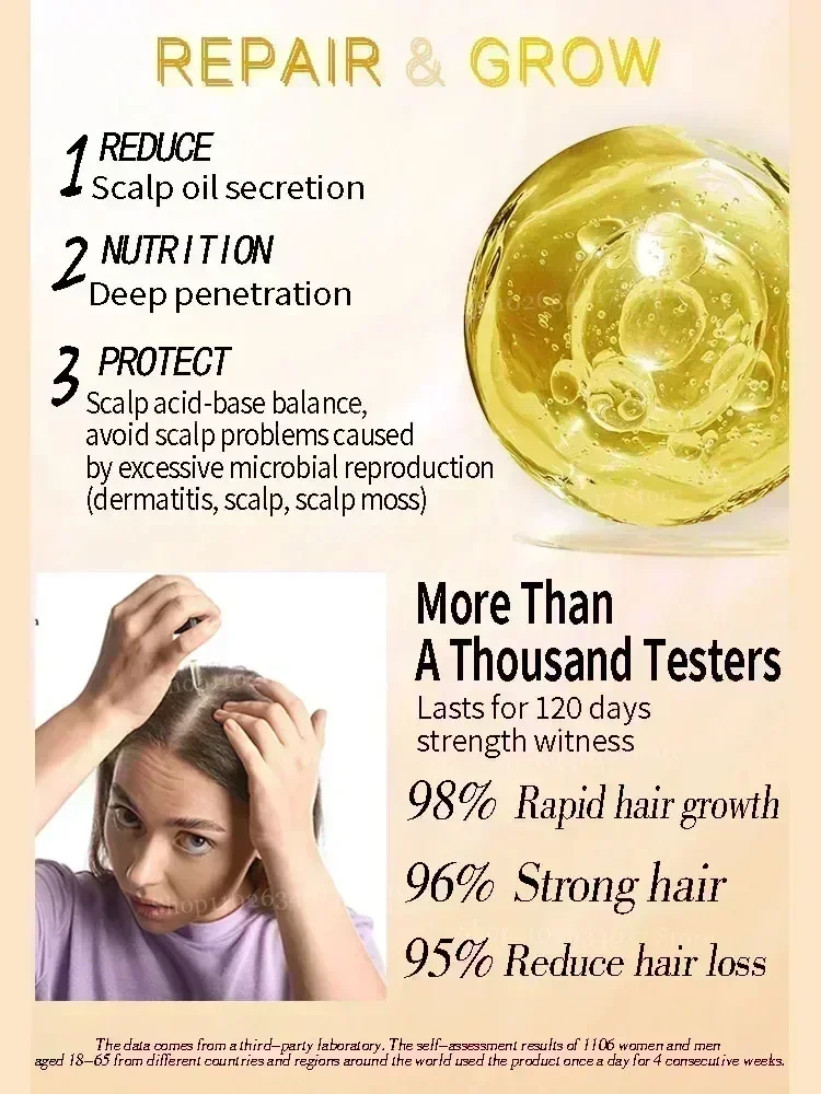 Discover the Secret to Abundant Hair Growth