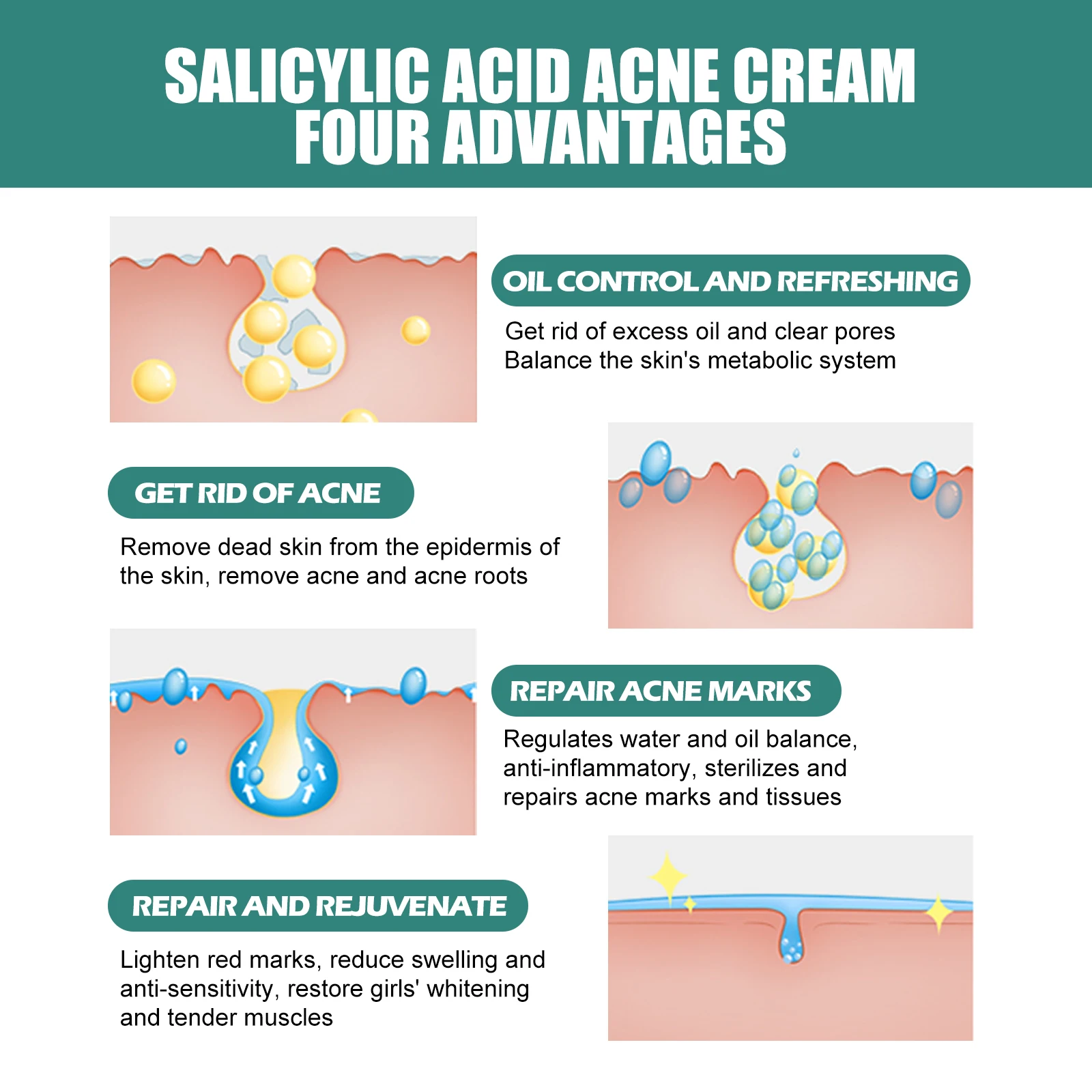 Star Shape Acne Patches Invisible Pimple Cover Face Oil Control Spot Treatment Sticker For Covering Zits And Blemishes