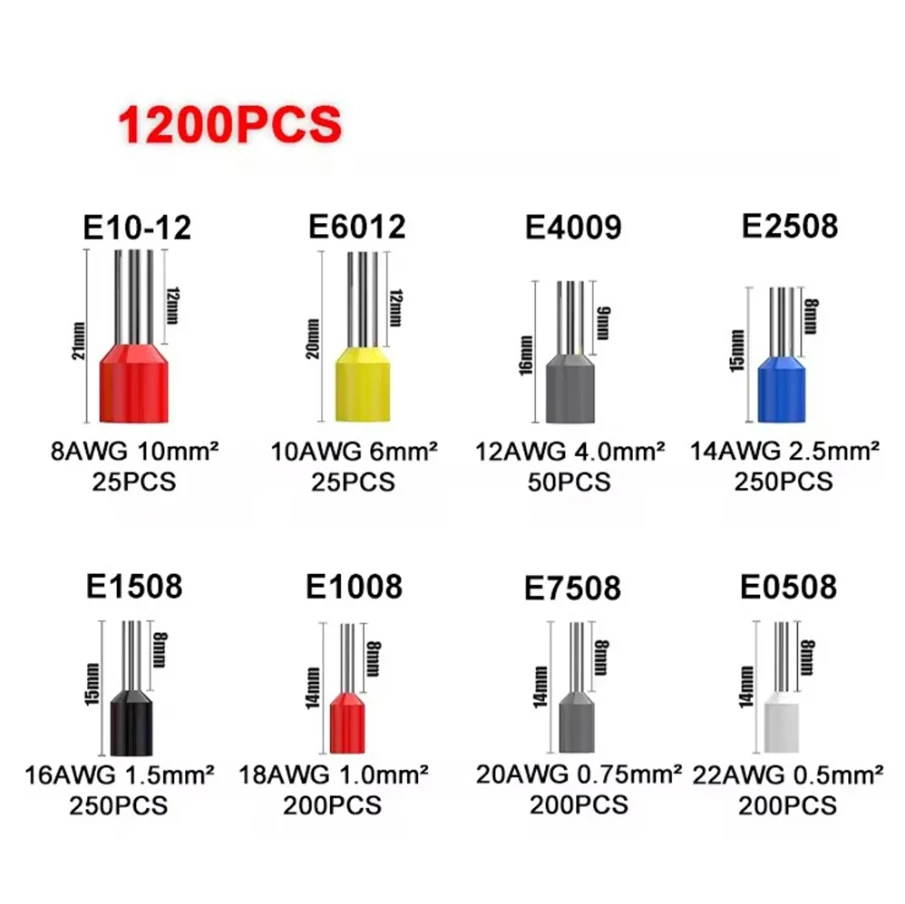 1201Pcs Tool Steel Cold Pressed Wire Connectors Assortment Kits with Red Plier For No Soldering Electrical Connections