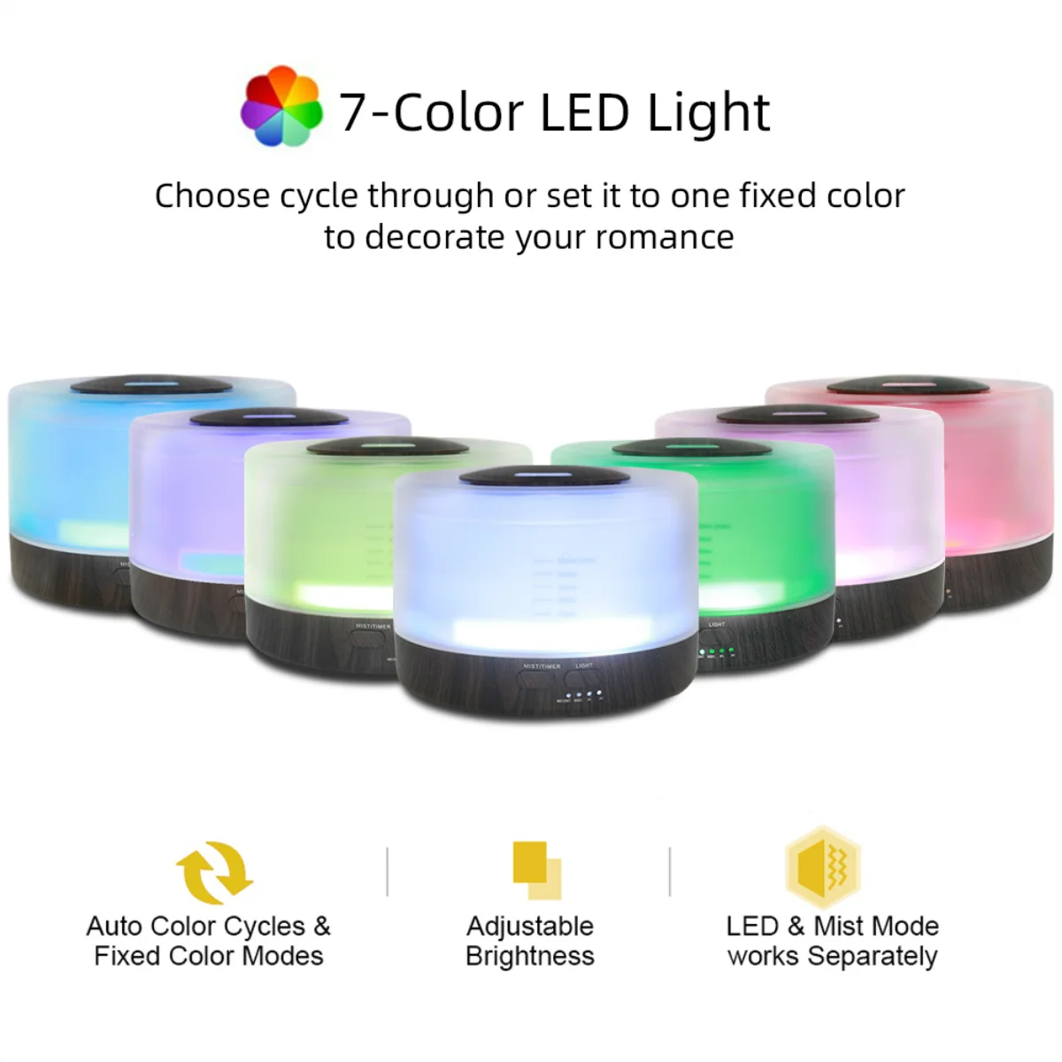 16.91oz  Essential Oil Diffuser  Ultrasonic Aromatherapy, Humidifier, 7 LED Colors, Auto-Off Timer, Includes 6 Premium Oils