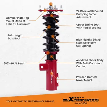 8 best sales Veloster Hyundai 配件 - №5