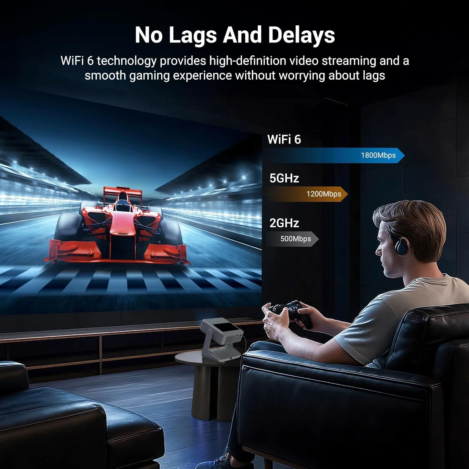 Netflix, Prime โปรเจคเตอร์วิดีโอ 8 ''หน้าจอสัมผัส 4K 1080P WiFi Bluetooth Android iOS Mirroring 180 °   พลิก HDMI USB Gaming 30-300''