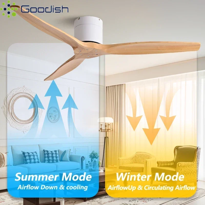 Modern Minimalist Remote Control 3 wooden blades LED Ceiling Fan Art Creative Lustre Lamp for Bedroom Home Decoration Chandelier