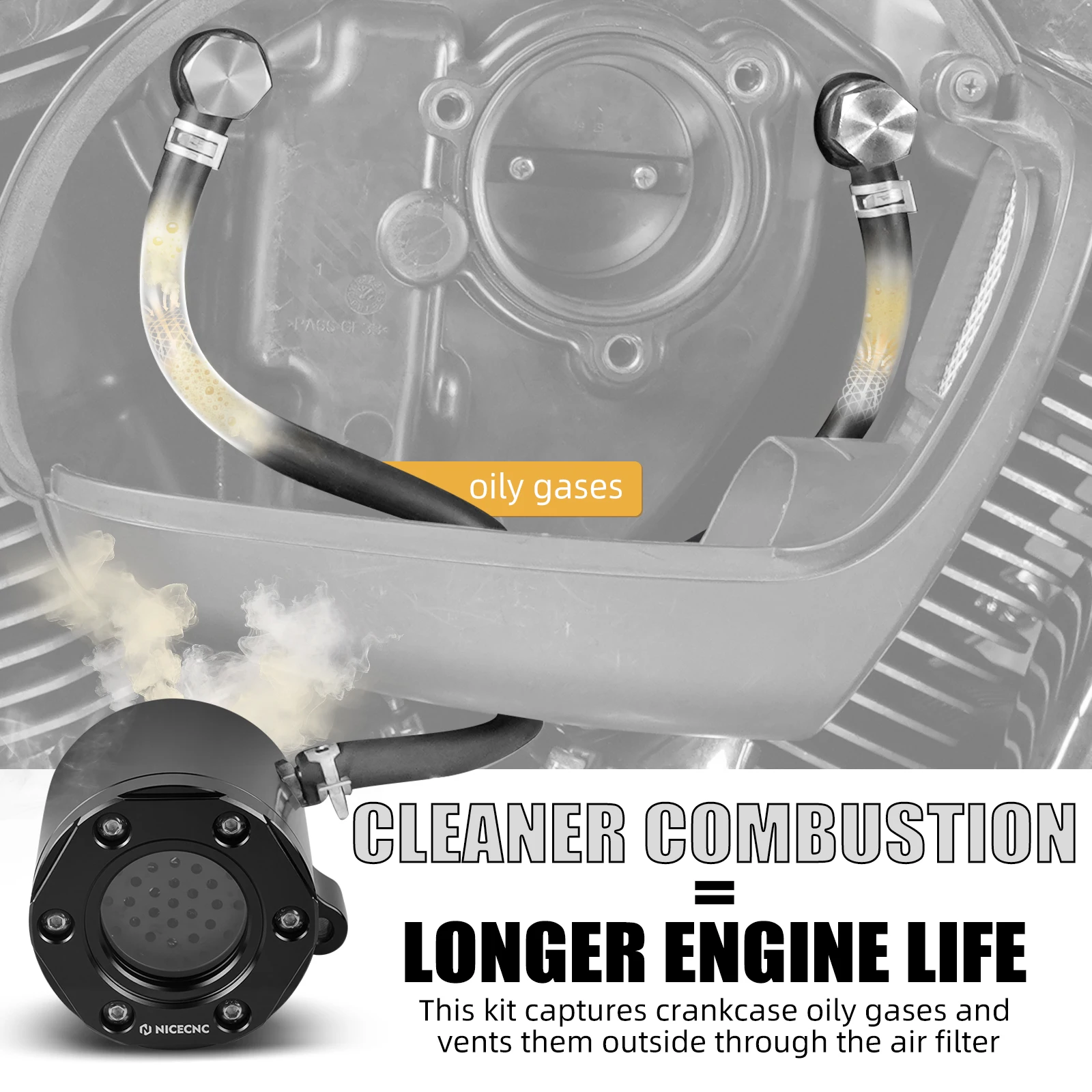 

NICECNC External Breather Kit for Harley Low Rider S/ST 117 FXLRS/ST 2022-2024 Street Bob FXBBS 114 21-24 Breakout FXBR 2023-24