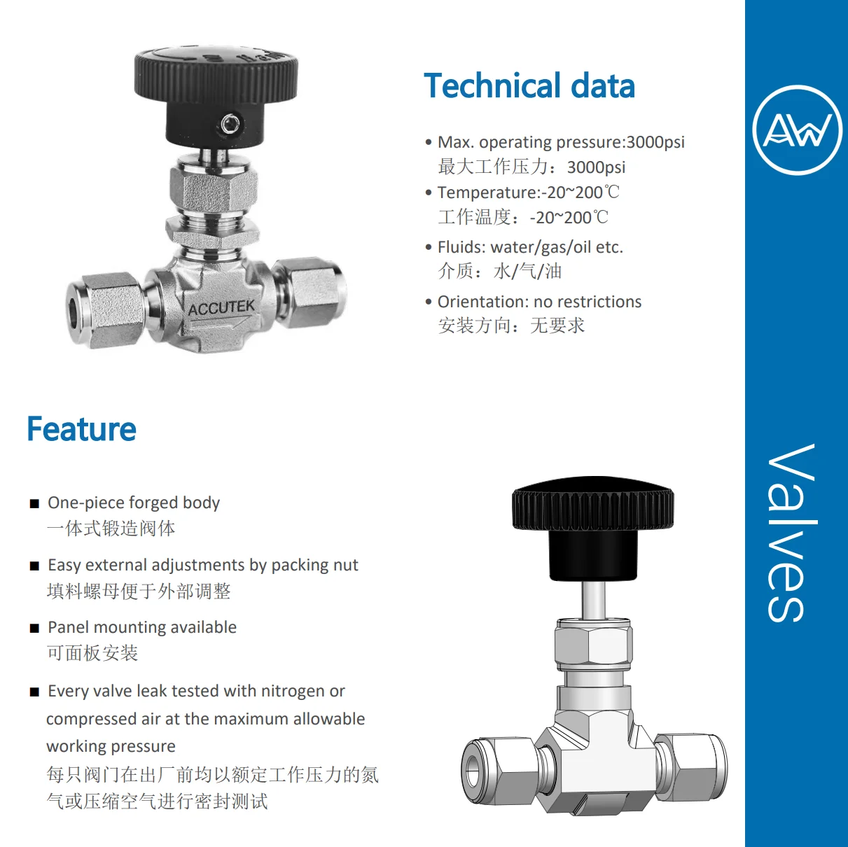 AW® 316 Stainless Steel Integral-Bonnet Needle Valves Tube Fitting High Pressure 3000PSI Straight Pattern Pannel Mounting