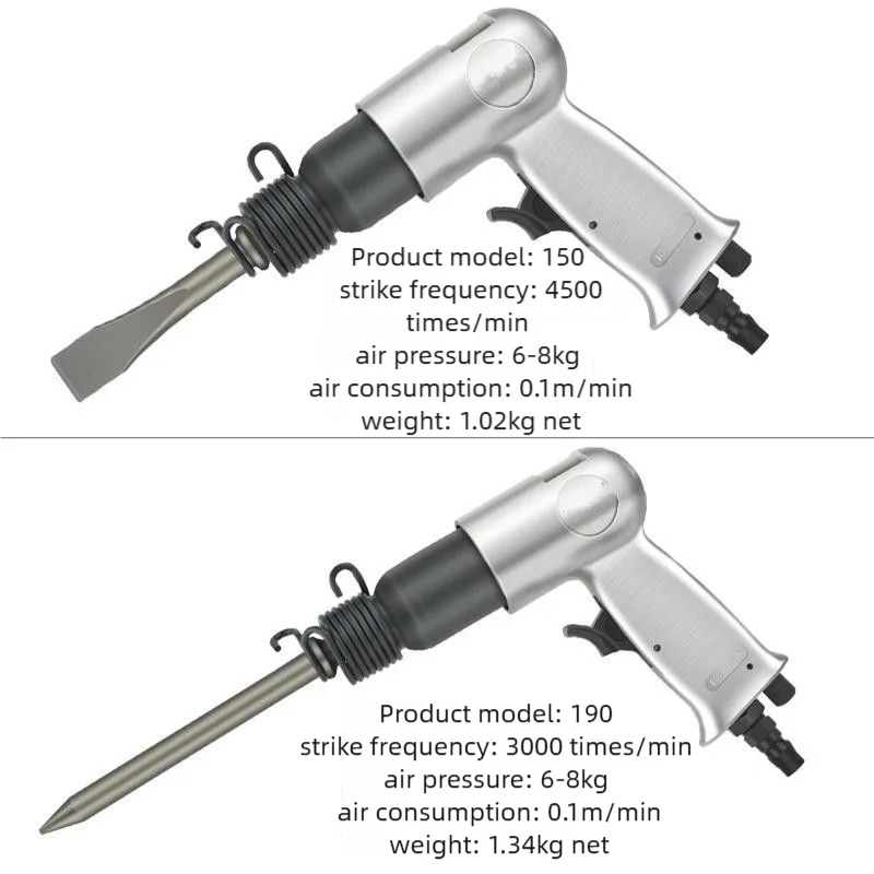 Industrial Straight Type Pneumatic Hammer Tool Shovel Hammer With Toolbox Wind Tool Pick Rust Remover Head Chisel Pneumatic Tool