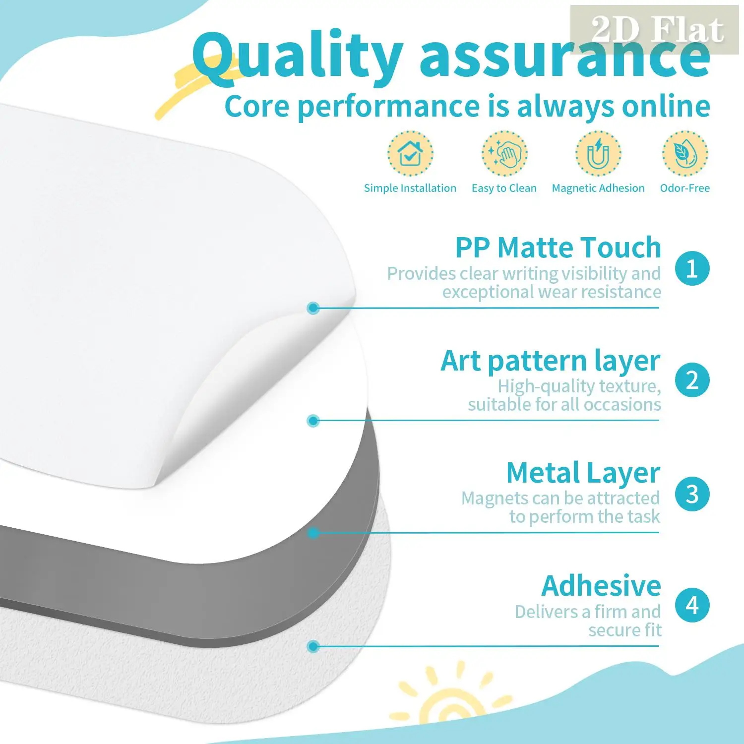 1 stuks wit gebogen decoratieve magnetische whiteboard muursticker zelfklevend, herbruikbare graffiti, eenvoudig halfrond patroon