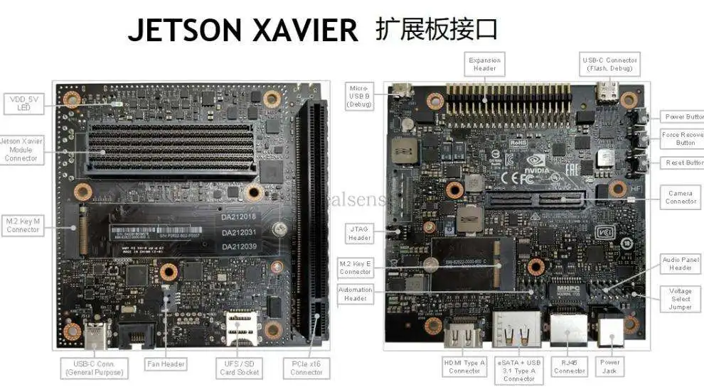 Xavier AGX Official Kit Carrier Board