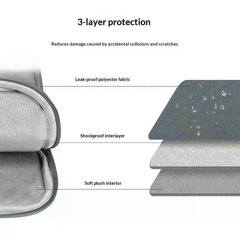 حقيبة كمبيوتر محمول حقيبة كمبيوتر محمول لحقيبة الكمبيوتر المقاومة للصدمات للسفر حقيبة كمبيوتر محمول حقيبة يد حقيبة حقيبة #4