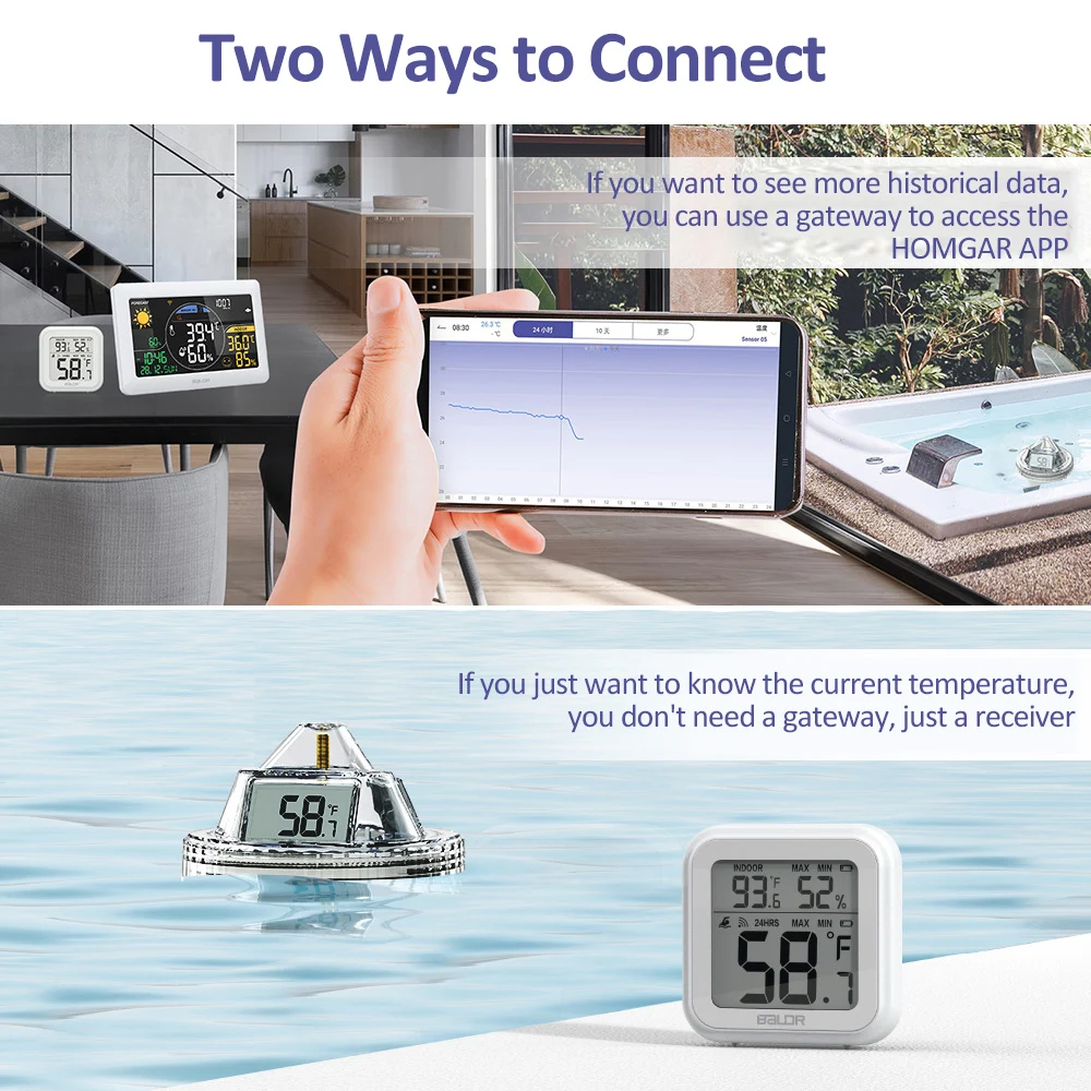 Digital Swimming Pool Thermometer Floating Outdoor Floating Thermometers Used For Swimming Pool Bathrooms Aquarium LCD Display