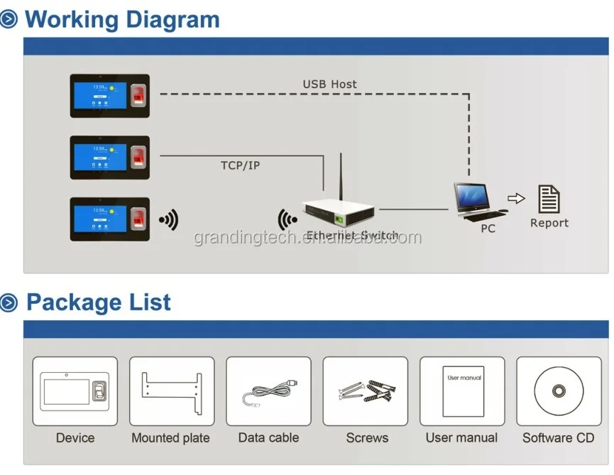 2025 GPS/wifi/TCP/IP Biometric Reader Android Fingerprint Time Attendance Machine with Camera and Battery