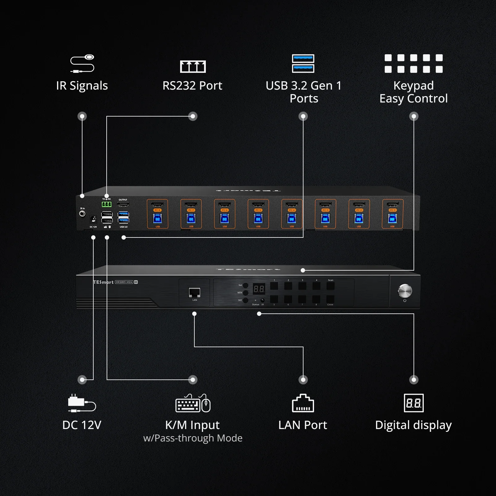 TESmart 8 Port for HDMI KVM Switches 8K 60Hz 4K 144Hz USB 3.0 Supports 8 Computers 1 Monitor EDID Charging Function KVM Dock