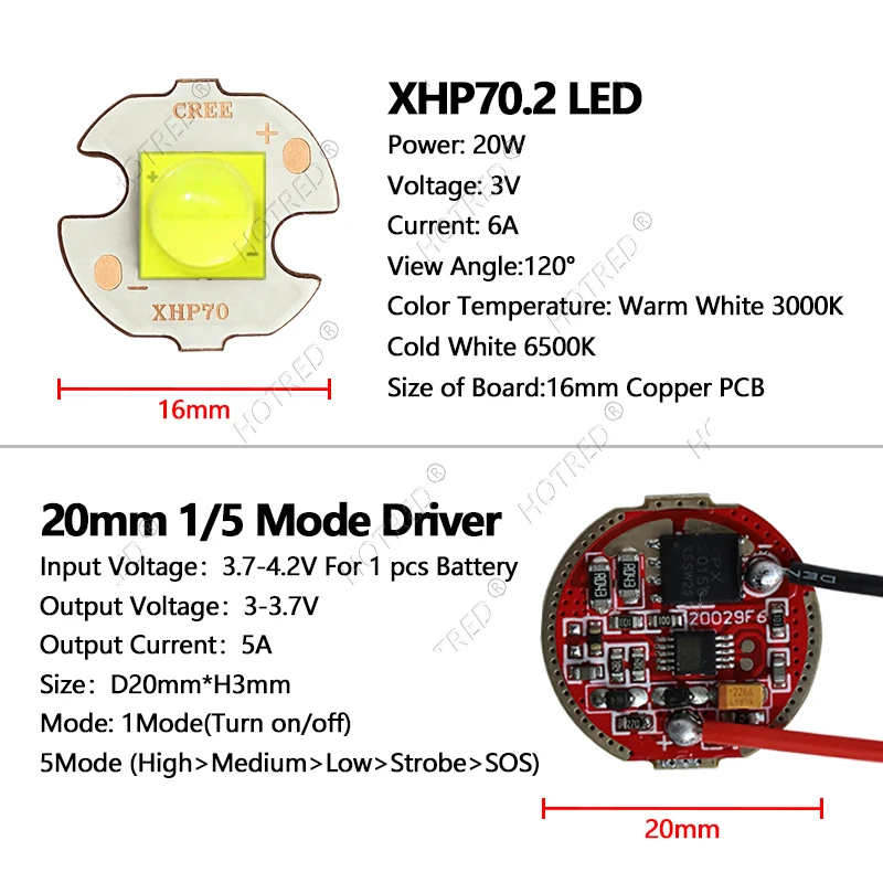 LED 10W 20W 30W Laser 5050-L2 T6 7070 XHP70.2 XHP90 Cold Warm White Beads +Torch Flashlight Current Driver DC3.7V 20mm  1/5 Mode image 4