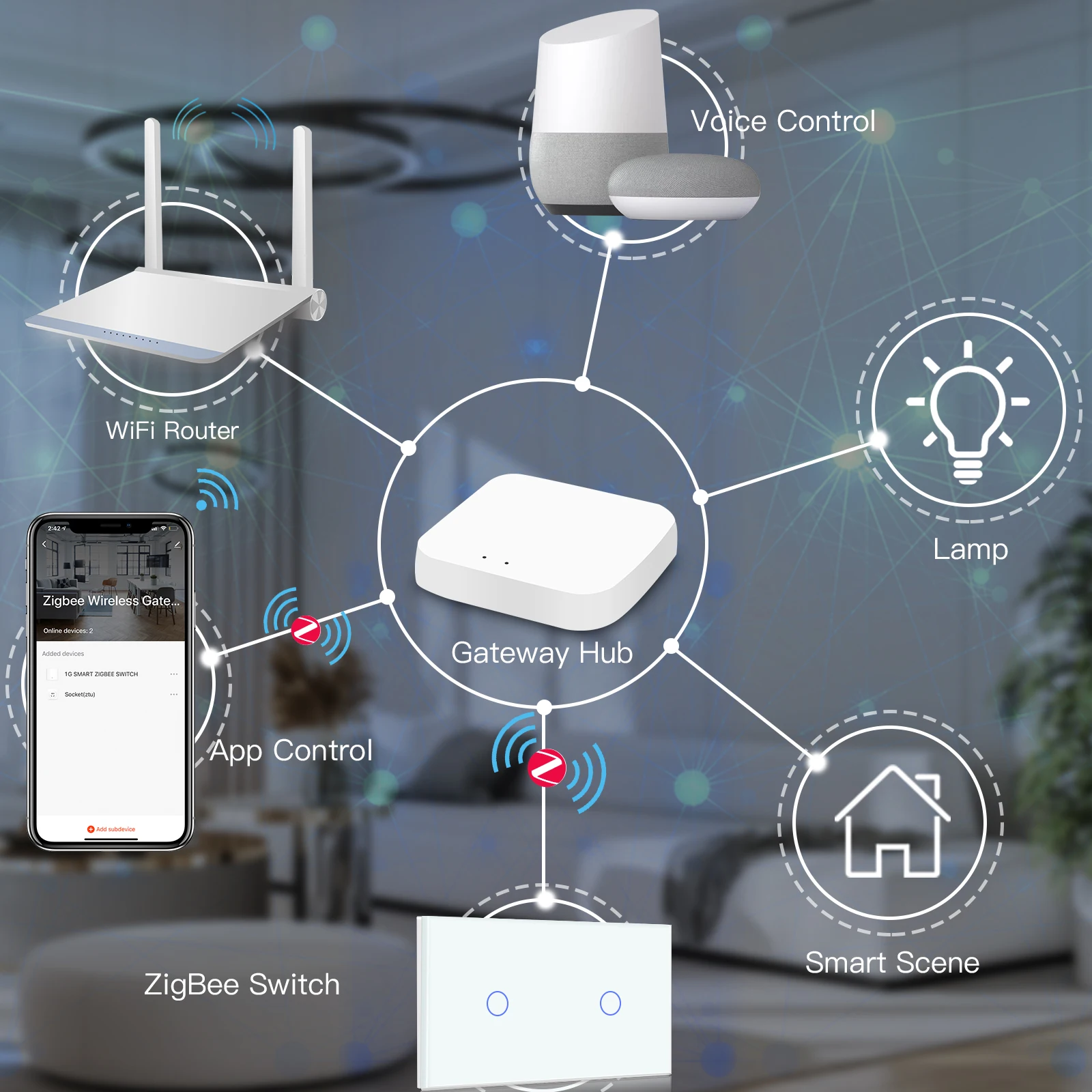 Thumbnail 4 - #58 Best Light Switches to Buy In 2026