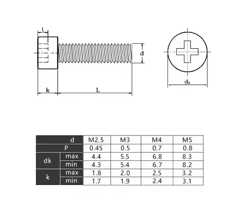 304 Stainless Steel M2 M2.5 M3 M4 M5 M6 M8 Cross Thin Low Short Cap Round Column Head Bolt Length 4~100 mm