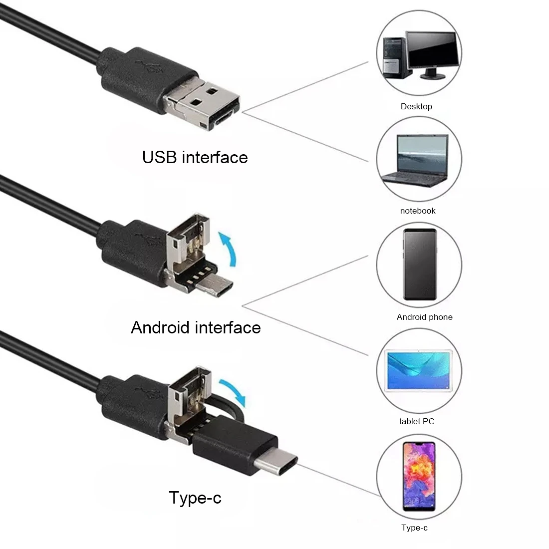 3 in 1 TYPE-C HD Endoscope Waterproof USB 3.9MM 1M Camera Upgrade Kit 3D Printer Parts for BIQU BX Upgrade Accessories