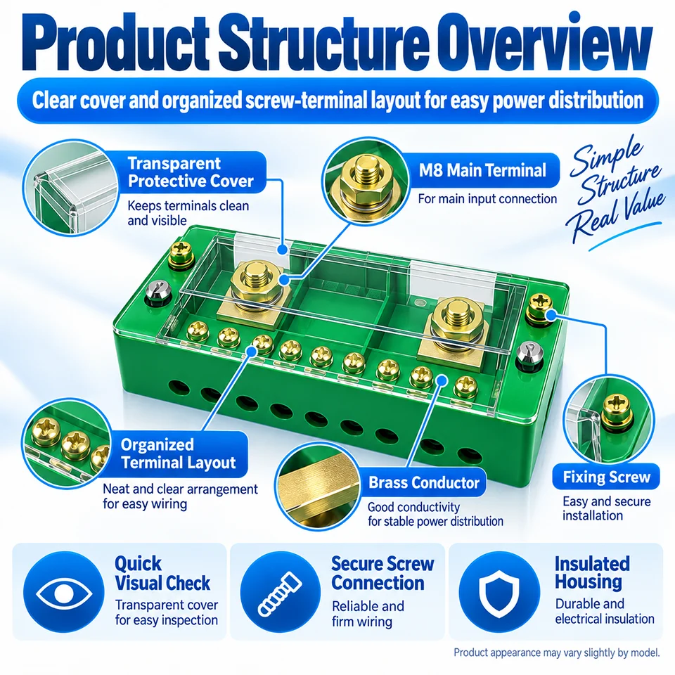 Power Distribution Block 2/3 In 4/6/8/12/16 Out Dual Pole Brass Terminal Bus Bar with Transparent Cover Electrical Junction Box