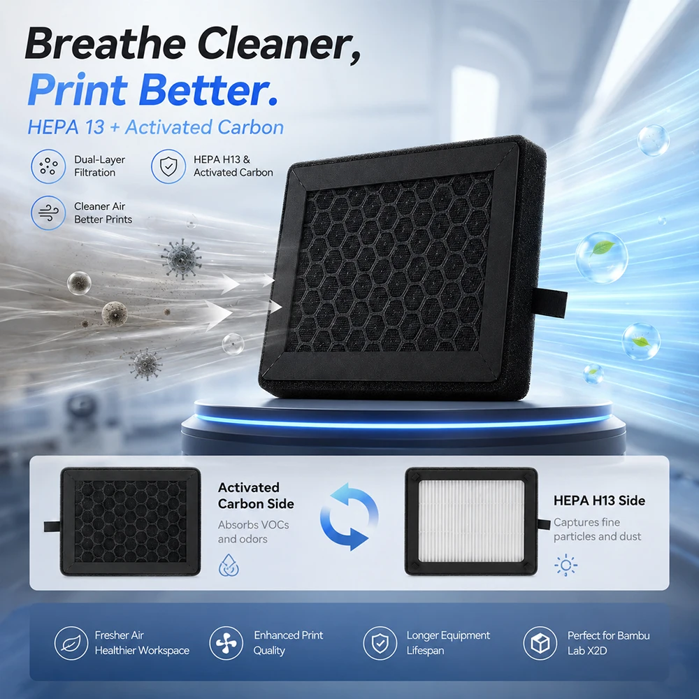 Für Bambu Lab X2D Luftfilter Ultra HEPA H13 Aktivkohlefilter für Bessere Luftreinigung bei X2D 3D-Druckern – Detail 2