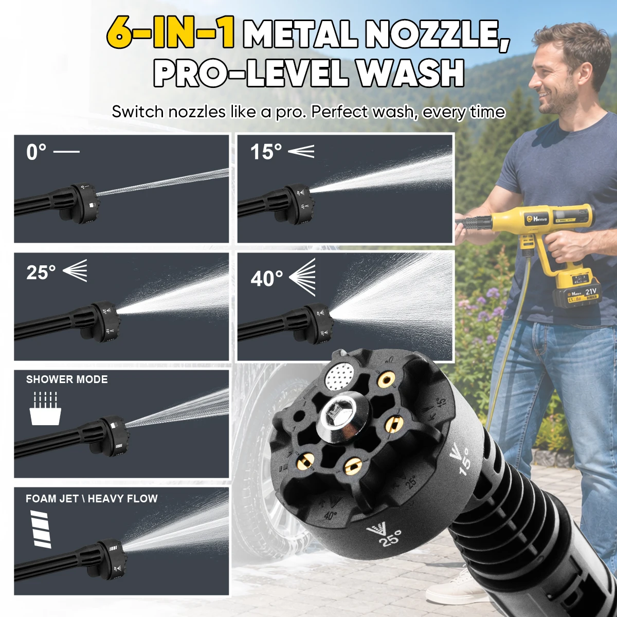 Hecus, pistola de lavado de coches de alta presión, 6 en 1, 250 bares, sin escobillas, pistola de pulverización de agua inalámbrica, herramienta de limpieza para jardín, compatible con batería Makita.
