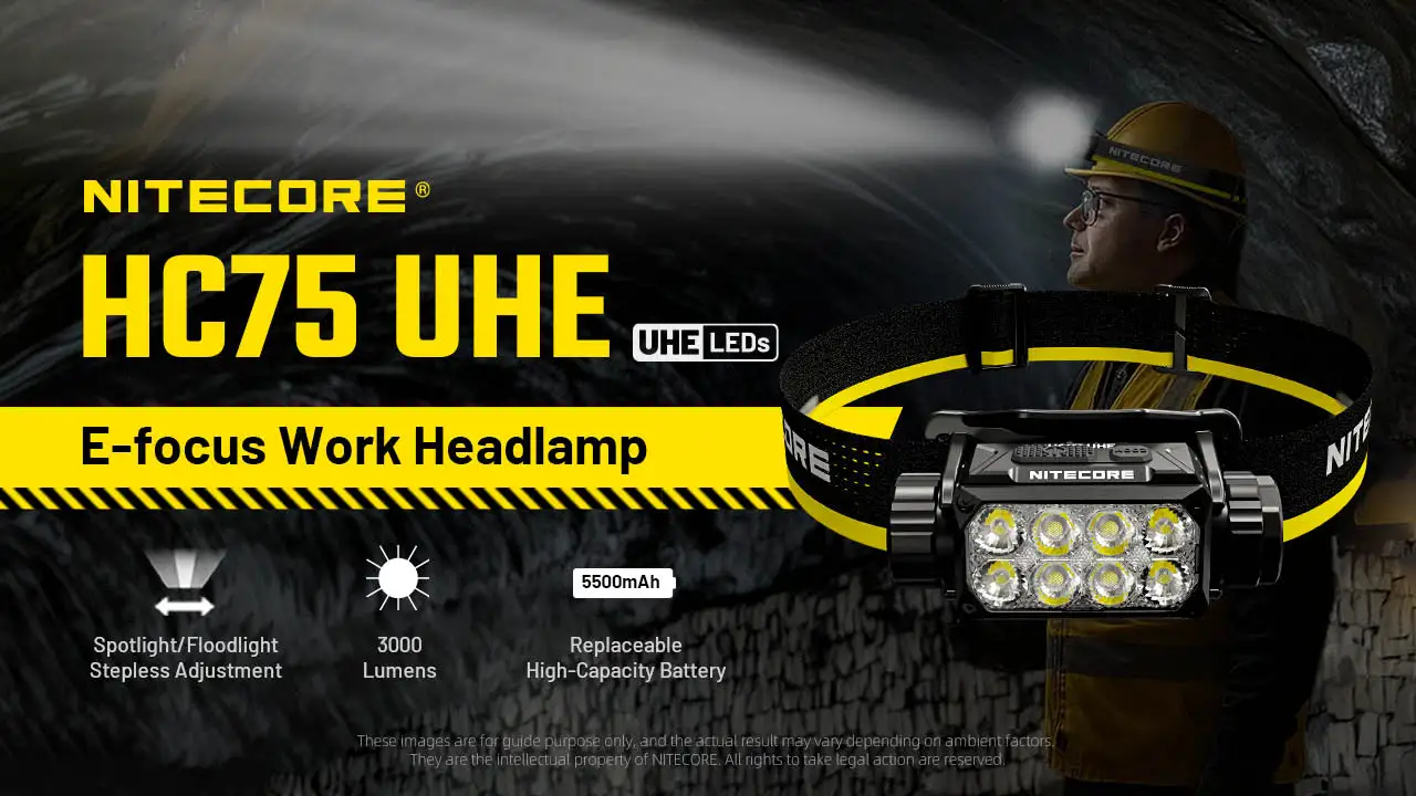 Lampu Depan Kerja Nitecore HC75 UHE E-focus Lampu Depan 3000 Lumen