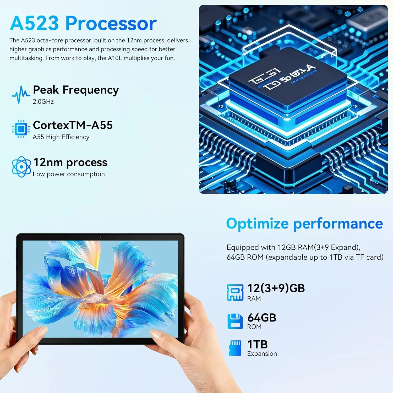 URAO A10L Android 14 Планшет 10,1 дюйма, 12 ГБ ОЗУ, 64 ГБ ПЗУ, восьмиядерный процессор, 5G Wi-Fi, клавиатура, мышь, сенсорная ручка, чехол для гарнитуры, комплект планшета