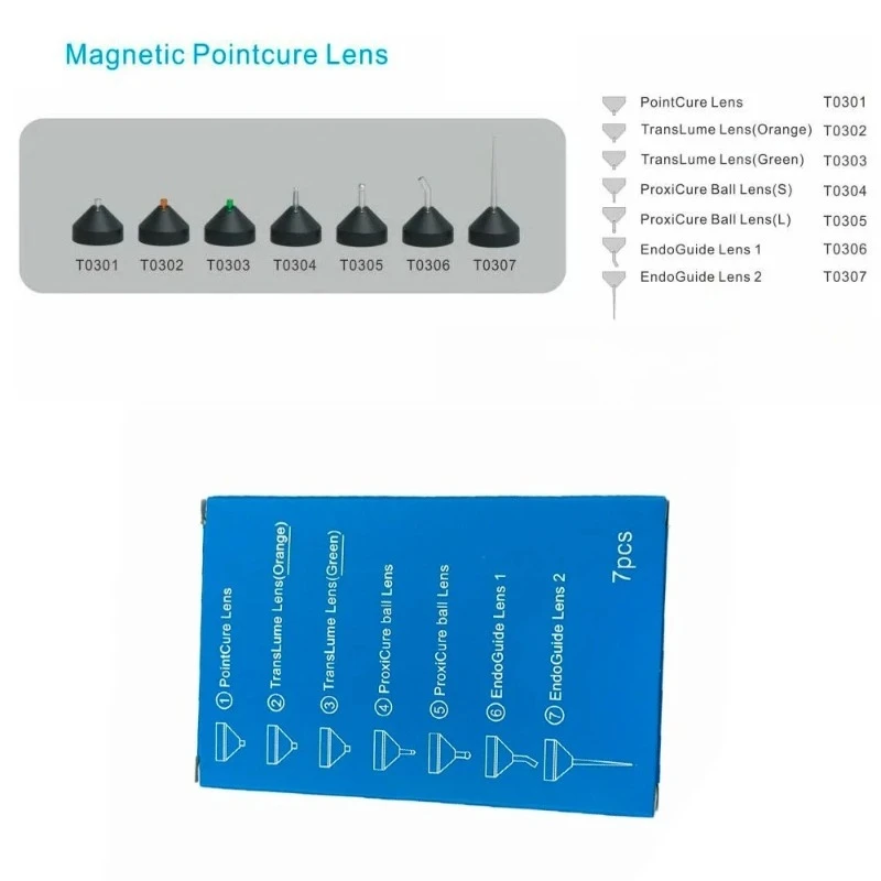 

4×7Pcs/Set Dental Magnetic Endo Guide Pointcure Lens Translume Curing Light Lens Lens Curing Light Accessories Dental Lab Tools