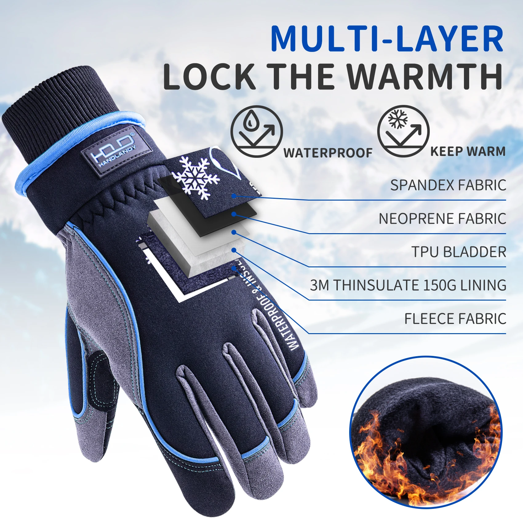 HANDLANDY Waterproof Insulated Work Gloves,Thermal Winter Gloves for Men Women Touch Screen, Warm Ski Snowboard Cold Weather Glo